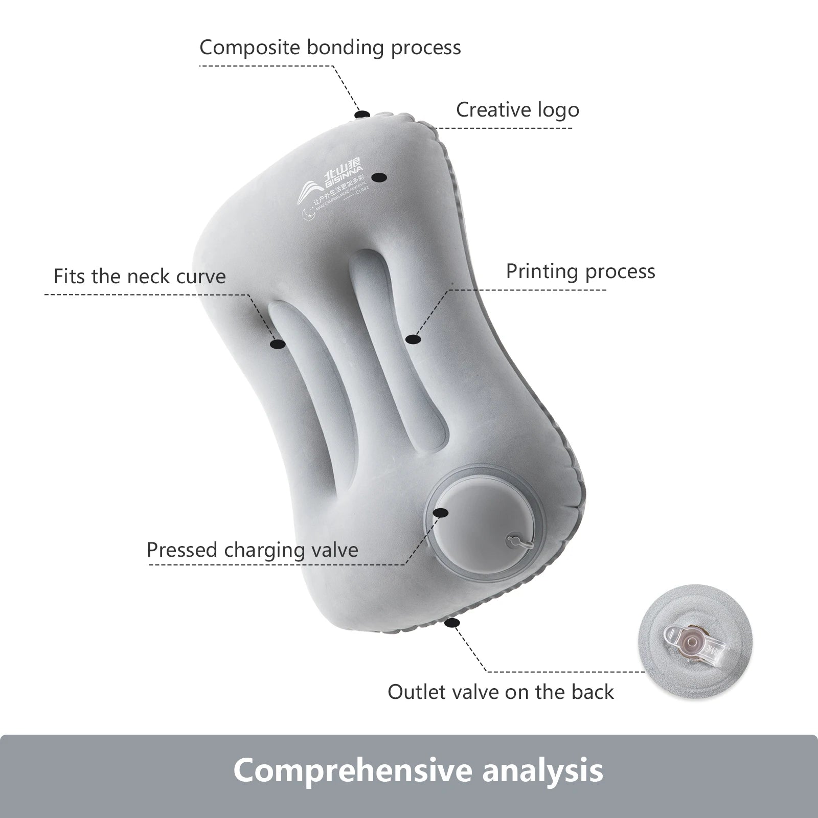 Inflatable Travel Pillow with Built - In Air Pump – Soft Flocking Neck Support Cushion for Airplane, Car & Camping - Kyrafy