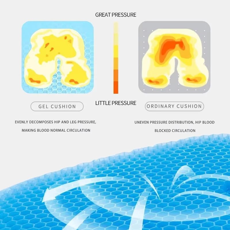 Gel Seat Cushion for Tailbone Pain Relief – Breathable Honeycomb Design & Posture Support - Kyrafy